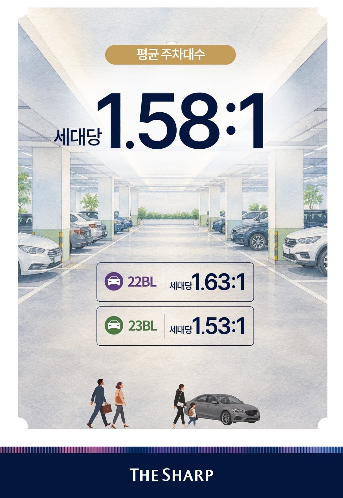 더샵 검단레이크파크 더레파 특화 주차 특화