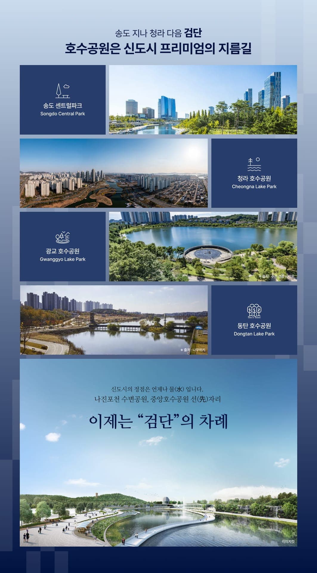 호수공원 신도시 프리미엄 비교 — 송도 센트럴파크·청라·광교·동탄 호수공원에 이어 검단