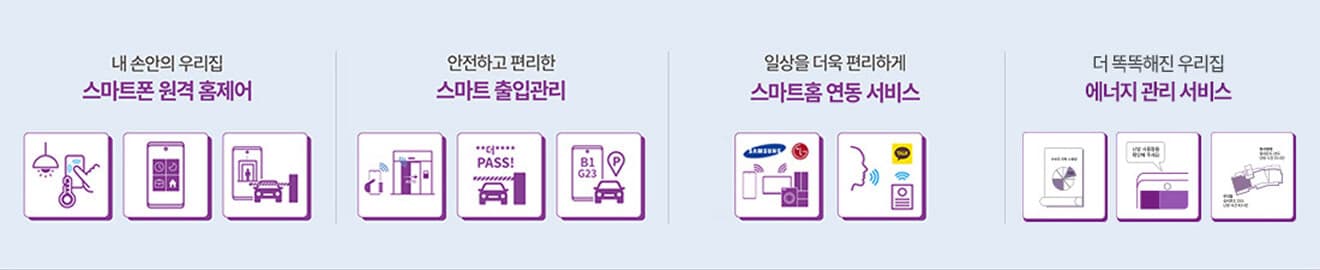 더샵 홈제어 — 스마트폰 원격 홈제어, 스마트 출입관리, 스마트홈 연동 서비스(삼성·LG·카카오), 에너지 관리 서비스