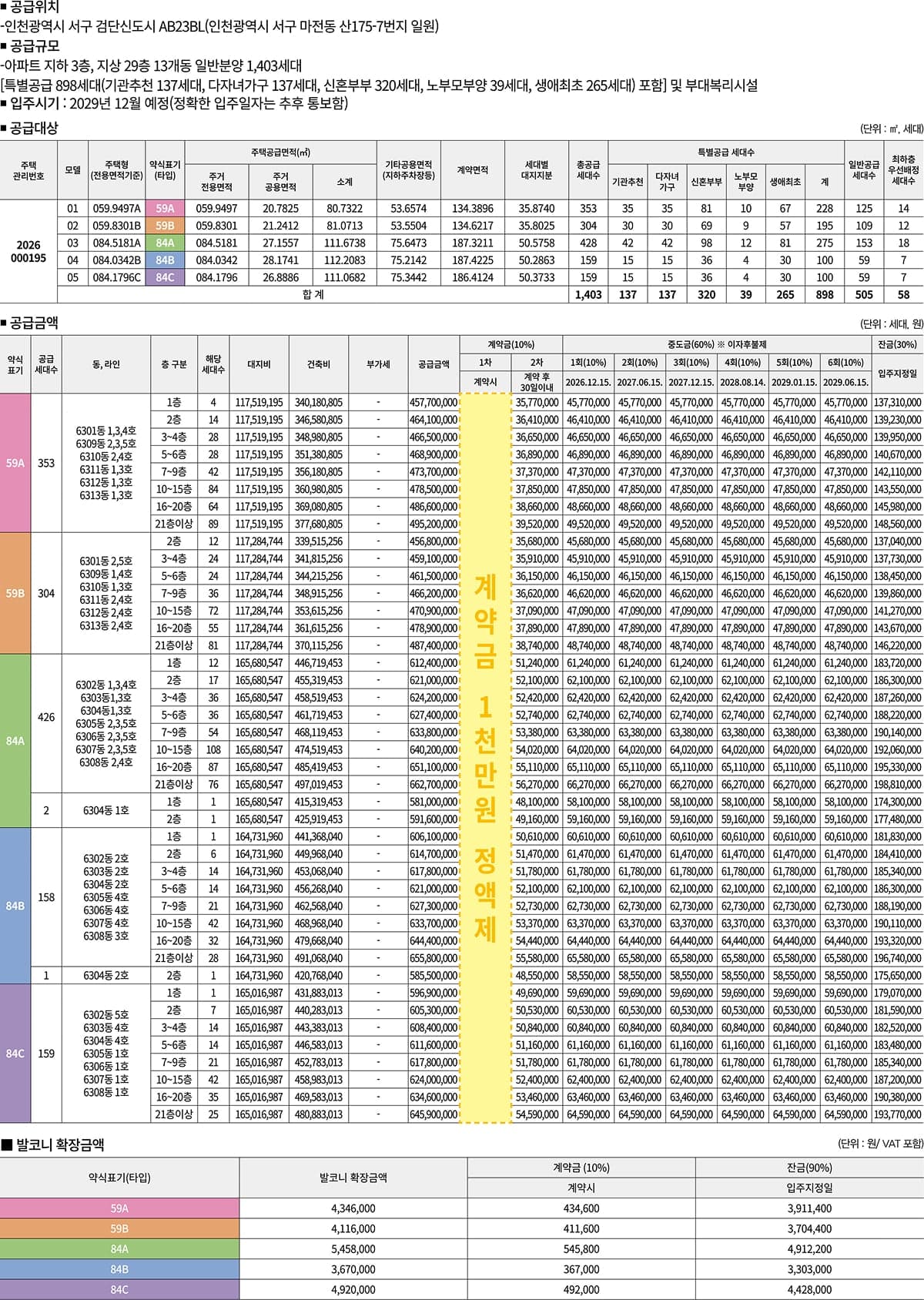 더샵 검단레이크파크 23BL 공급금액표